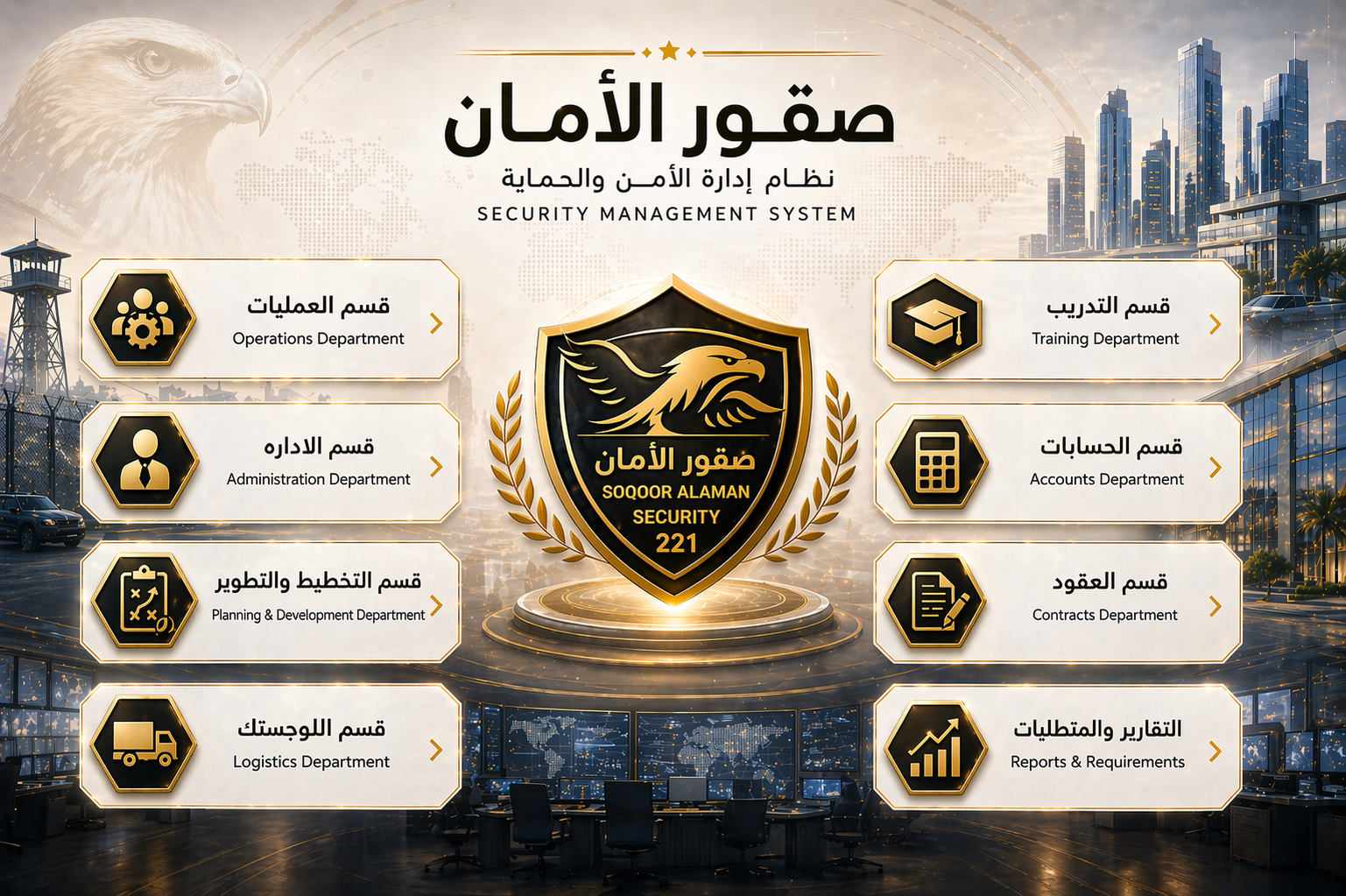 الواجهة الرئيسية لنظام صقور الأمان